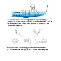 Насос осушительный низкопрофильный автоматический 800GPH 14А Series 12В, (датчик уровня)