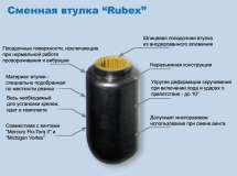 Комплект втулочный RBX-102