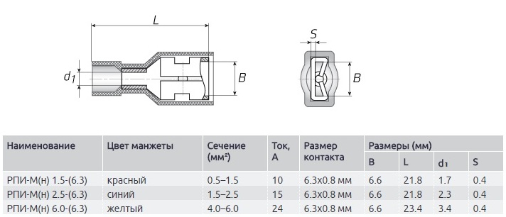 Разъем плоский нейлон 6.0-7-0.8 (мама) (100 шт)