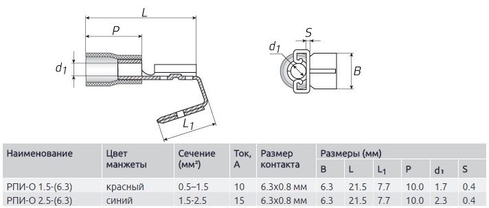 Разъем плоский изолированный ответвительный 2.5-7-0.8 (100 шт)