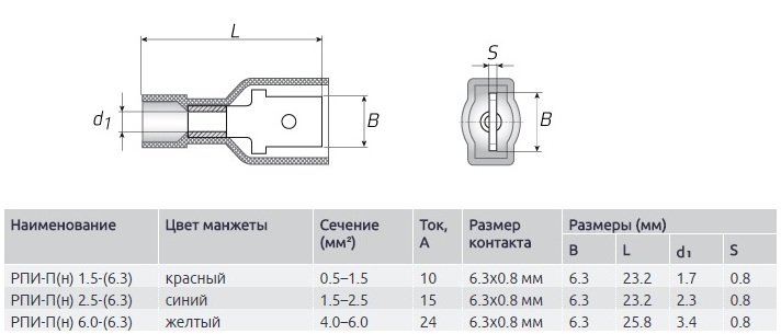 Разъем плоский нейлон 1.5-7-0.8 (папа) (100 шт)