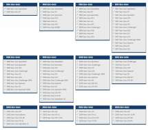 Крышка золотникового клапана Sea-Doo 717/720 в сборе